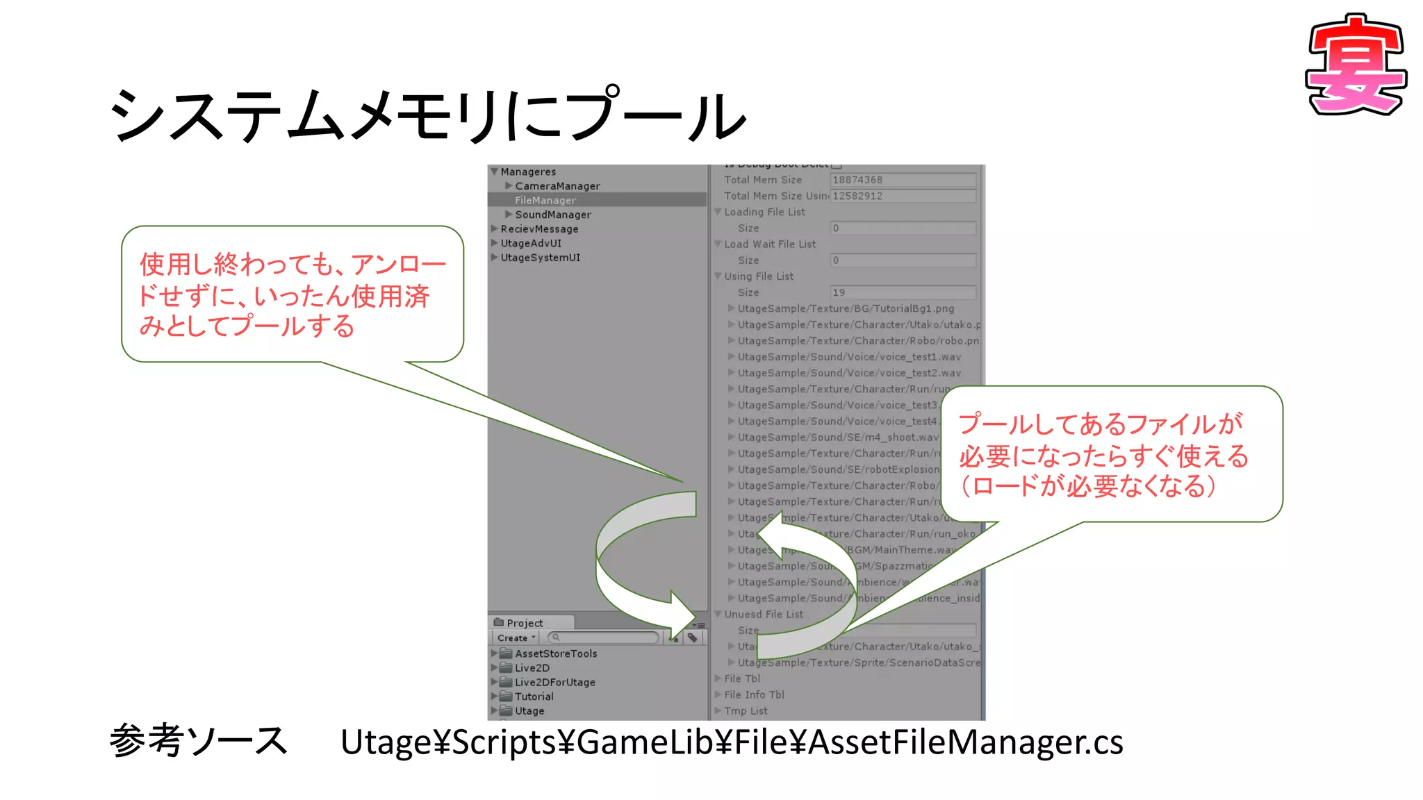 システムメモリにプール
参考ソース Utage¥Scripts¥GameLib¥File¥AssetFileManager.cs
プールしてあるファイルが
必要になったらすぐ使える
（ロードが必要なくなる）
使用し終わっても、アンロー
ドせずに、いったん使用済
みとしてプールする
 