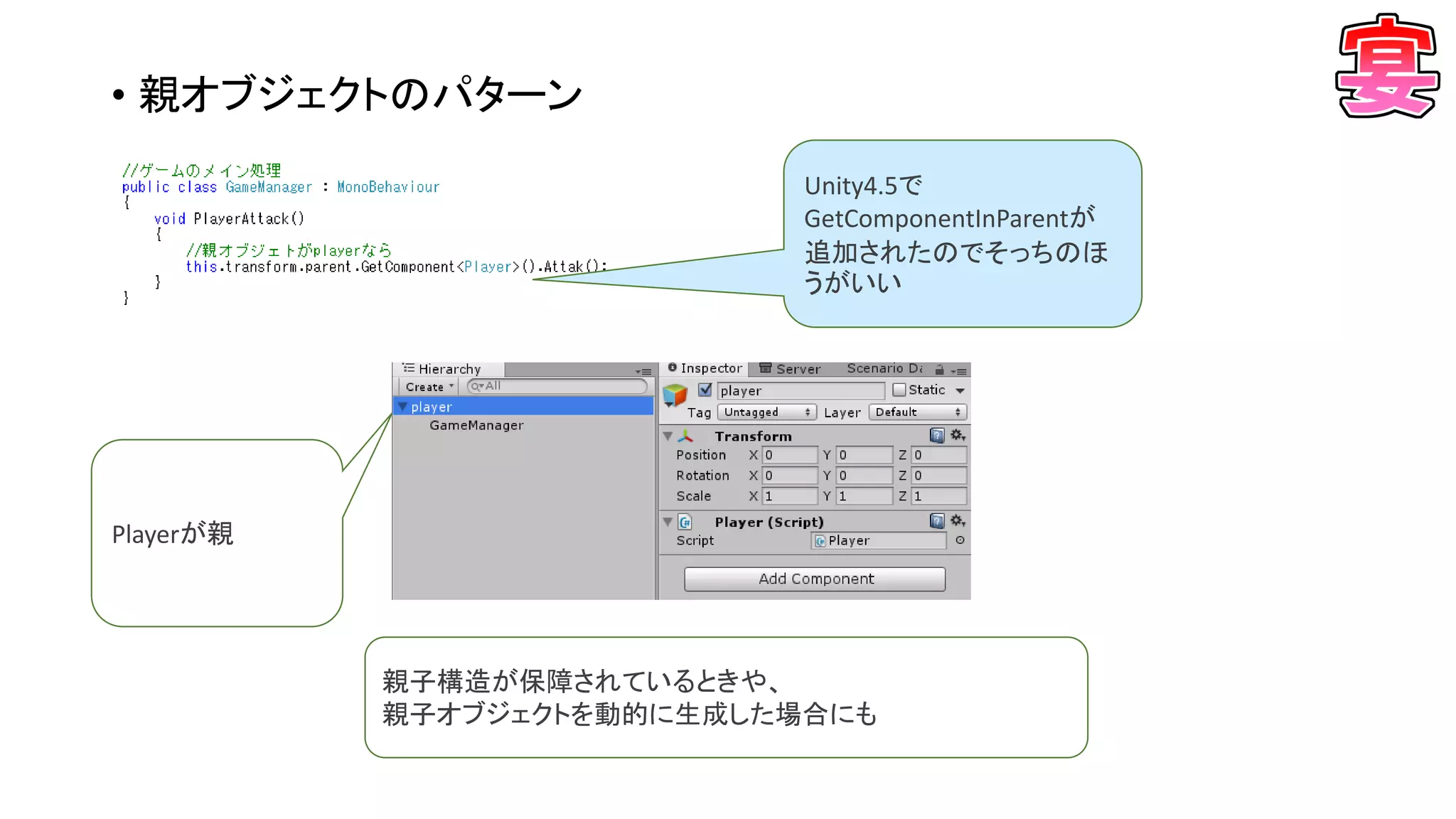 • 親オブジェクトのパターン
Playerが親
親子構造が保障されているときや、
親子オブジェクトを動的に生成した場合にも
Unity4.5で
GetComponentInParentが
追加されたのでそっちのほ
うがいい
 