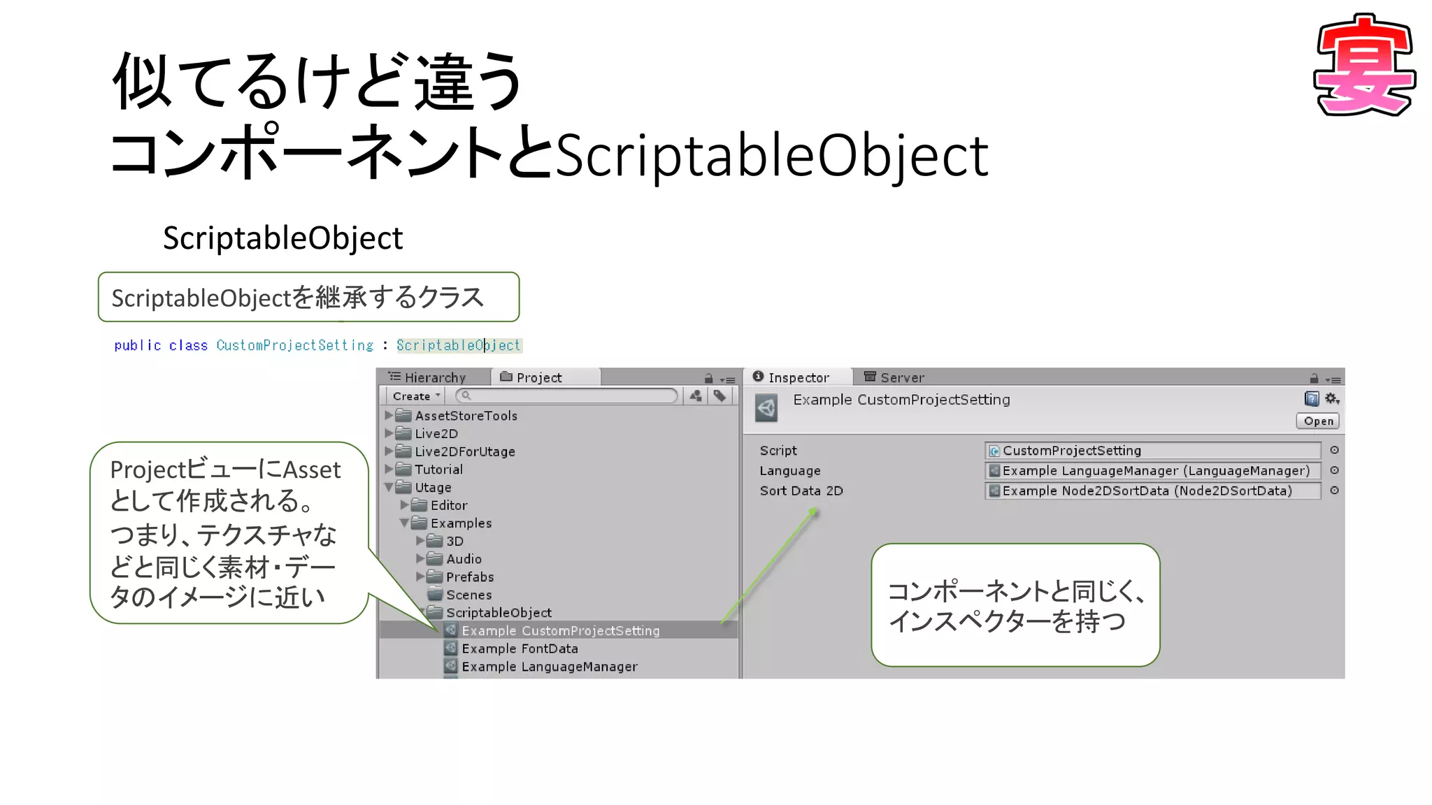 似てるけど違う
コンポーネントとScriptableObject
ScriptableObject
ProjectビューにAsset
として作成される。
つまり、テクスチャな
どと同じく素材・デー
タのイメージに近い
ScriptableObjectを継承するクラス
コンポーネントと同じく、
インスペクターを持つ
 