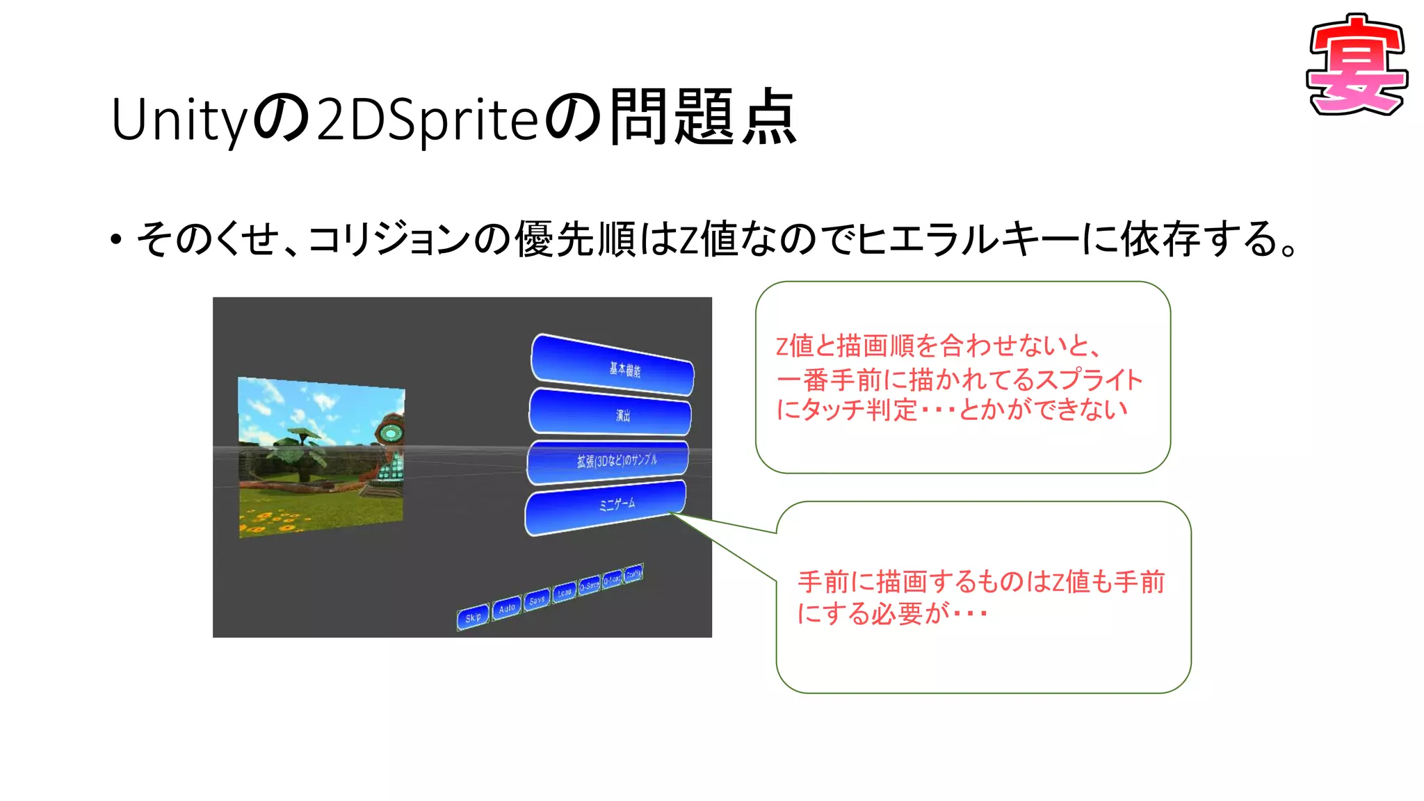 Unityの2DSpriteの問題点
• そのくせ、コリジョンの優先順はZ値なのでヒエラルキーに依存する。
Z値と描画順を合わせないと、
一番手前に描かれてるスプライト
にタッチ判定・・・とかができない
手前に描画するものはZ値も手前
にする必要が・・・
 