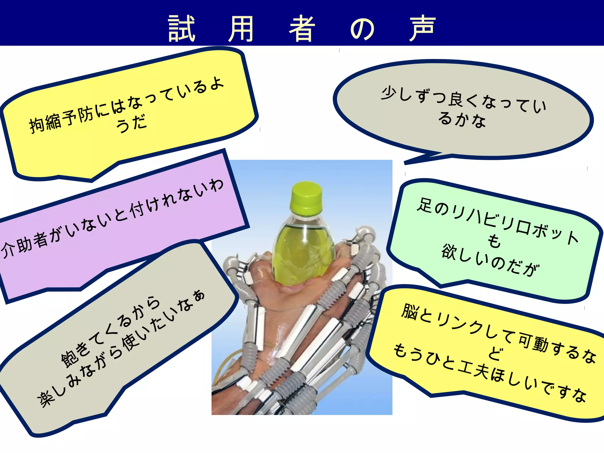 試　用　者　の　声
拘縮予防にはなっているよ
うだ
少しずつ良くなってい
るかな
介助者がいないと付けれないわ
足のリハビリロボットも
欲しいのだが
飽
き
て
く
る
か
ら
楽
し
み
な
が
ら
使
い
た
い
な
ぁ
脳とリンクして可動するなどもうひと工夫ほしいですな
 