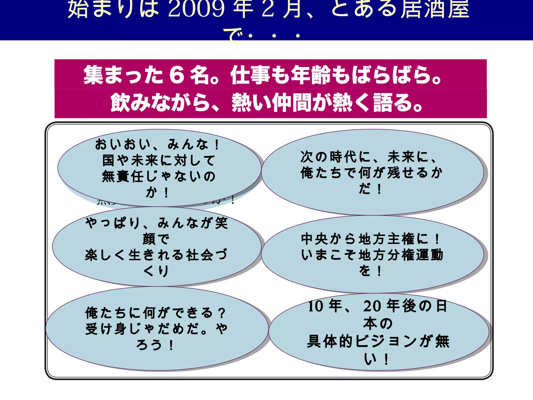 おいおい、みんな！
国や未来に対して
無責任じゃないの
か！
おいおい、みんな！
国や未来に対して
無責任じゃないの
か！
次の時代に、未来に、
俺たちで何が残せるか
だ！
次の時代に、未来に、
俺たちで何が残せるか
だ！
やっぱり、みんなが笑
顔で
楽しく生きれる社会づ
くり
やっぱり、みんなが笑
顔で
楽しく生きれる社会づ
くり
中央から地方主権に！
いまこそ地方分権運動
を！
中央から地方主権に！
いまこそ地方分権運動
を！
俺たちに何ができる？
受け身じゃだめだ。や
ろう！
俺たちに何ができる？
受け身じゃだめだ。や
ろう！
10 年、 20 年後の日
本の
具体的ビジョンが無
い！
10 年、 20 年後の日
本の
具体的ビジョンが無
い！
始まりは 2009 年 2 月、とある居酒屋
で・・・
 