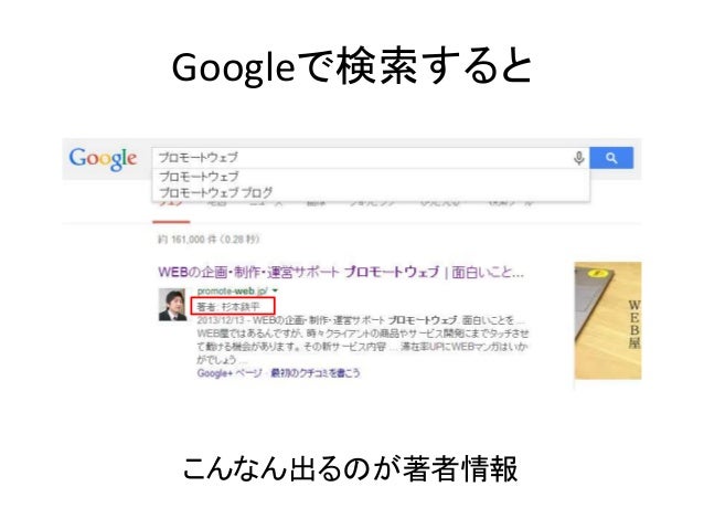 著者情報を検索結果に出す方法