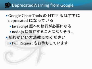 DeprecatedWarning from Google
 Google Chart Tools の HTTP 版はすでに
deprecated になっている
 JavaScript 版への移行が必要になる
 node.js に依存することになりそう…
 だれかいい方法教えてください
 Pull Request もお待ちしています
 