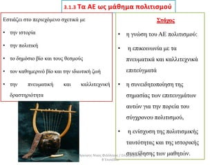 3.1.3 Τα ΑΕ ως μάθημα πολιτισμού
Εστιάζει στο περιεχόμενο σχετικά με
• την ιστορία
• την πολιτική
• το δημόσιο βίο και τους θεσμούς
• τον καθημερινό βίο και την ιδιωτική ζωή
• την πνευματική και καλλιτεχνική
δραστηριότητα
Στόχος
• η γνώση του ΑΕ πολιτισμού:
• η επικοινωνία με τα
πνευματικά και καλλιτεχνικά
επιτεύγματά
• η συνειδητοποίηση της
σημασίας των επιτευγμάτων
αυτών για την πορεία του
σύγχρονου πολιτισμού,
• η ενίσχυση της πολιτισμικής
ταυτότητας και της ιστορικής
συνείδησης των μαθητών.Αργύρης Νίκας Φιλόλογος / Επιμορφωτής
Β΄Επιπέδου
 