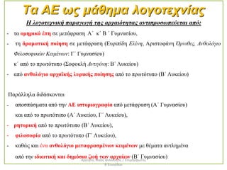 Η λογοτεχνική παραγωγή της αρχαιότητας αντιπροσωπεύεται από:
- τα ομηρικά έπη σε μετάφραση Α΄ κ΄ Β ΄ Γυμνασίου,
- τη δραματική ποίηση σε μετάφραση (Ευριπίδη Ελένη, Αριστοφάνη Όρνιθες, Ανθολόγιο
Φιλοσοφικών Κειμένων: Γ΄ Γυμνασίου)
κ΄ από το πρωτότυπο (Σοφοκλή Αντιγόνη: Β΄ Λυκείου)
- από ανθολόγιο αρχαϊκής λυρικής ποίησης από το πρωτότυπο (Β΄ Λυκείου)
Παράλληλα διδάσκονται
- αποσπάσματα από την ΑΕ ιστοριογραφία από μετάφραση (Α΄ Γυμνασίου)
και από το πρωτότυπο (Α΄ Λυκείου, Γ΄ Λυκείου),
- ρητορική από το πρωτότυπο (Β΄ Λυκείου),
- φιλοσοφία από το πρωτότυπο (Γ΄ Λυκείου),
- καθώς και ένα ανθολόγιο μεταφρασμένων κειμένων με θέματα αντλημένα
από την ιδιωτική και δημόσια ζωή των αρχαίων (Β΄ Γυμνασίου)Αργύρης Νίκας Φιλόλογος / Επιμορφωτής
Β΄Επιπέδου
 