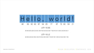H e l l o , w o r l d !
48 65 6C 6C 6F 54 20 77 6F 72 6C 64 21
00 48 00 65 00 6C 00 6C 00 6F 00 54 00 20 00 77 00 6F 00 72 00 6C 00 64 00 21
48 00 65 00 6C 00 6C 00 6F 00 54 00 20 00 77 00 6F 00 72 00 6C 00 64 00 21 00
UTF-16 BE
UTF-16 LE
 