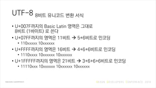 UTF-8 8비트 유니코드 변환 서식
• U+007F까지의 Basic Latin 영역은 그대로
8비트 (1바이트) 로 쓴다
• U+07FF까지의 영역은 11비트  5+6비트로 인코딩
• 110xxxxx 10xxxxxx
• U+FFFF까지의 영역은 16비트  4+6+6비트로 인코딩
• 1110xxxx 10xxxxxx 10xxxxxx
• U+1FFFFF까지의 영역은 21비트  3+6+6+6비트로 인코딩
• 11110xxx 10xxxxxx 10xxxxxx 10xxxxxx
 