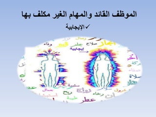 ‫بها‬ ‫مكلف‬ ‫الغير‬ ‫والمهام‬ ‫القائد‬ ‫الموظف‬
‫اإليجابية‬
 