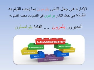 ‫الناس‬ ‫جعل‬ ‫هى‬ ‫اإلدارة‬‫يقومون‬‫به‬ ‫القيام‬ ‫يجب‬ ‫بما‬
‫القيادة‬‫الناس‬ ‫جعل‬ ‫هى‬‫يرغبون‬‫به‬ ‫القيام‬ ‫يجب‬ ‫بما‬ ‫القيام‬ ‫فى‬
‫المديرون‬‫يأمرون‬....‫القادة‬‫يتواصلون‬
 