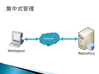 Repository
Workspace
Network
 