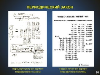 16
ПЕРИОДИЧЕСКИЙ ЗАКОН
Первый печатный вариант
Периодической системы
Первый рукописный вариант
Периодического закона
 