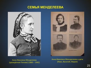 25
СЕМЬЯ МЕНДЕЛЕЕВА
Анна Ивановна Менделеева
(урождённая Попова) (1860 – 1942)
Анна Ивановна Меенделеева и дети
(Иван, Василий, Мария)
 