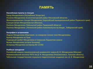 38
ПАМЯТЬ
Населённые пункты и станции
Город Менделеевск (Республика Татарстан).
Посёлок Менделеево (Солнечногорский район Московской области).
Железнодорожная станция Менделеево (Карагайский муниципальный район Пермского края).
Станция метро Менделеевская (Москва).
Посёлок Менделеево (Тобольский район Тюменской области).
Посёлок Менделеева (Ленинский район Комсомольска-на-Амуре , Хабаровский край).
География и астрономия
Ледник Менделеева (Киргизия), на северном склоне пика Менделеевец
Кратер Менделеев на Луне
Подводный хребет Менделеева в Северном Ледовитом океане
Вулкан Менделеева (остров Кунашир)
Астероид Менделеев (астероид № 12190)
Учебные заведения
Российский химико-технологический университет имени Д. И. Менделеева (Москва).
Новомосковский институт РХТУ им Д. И. Менделеева (Новомосковск, Тульская область).
Тобольская государственная социально-педагогическая академия им. Д. И. Менделеева
 