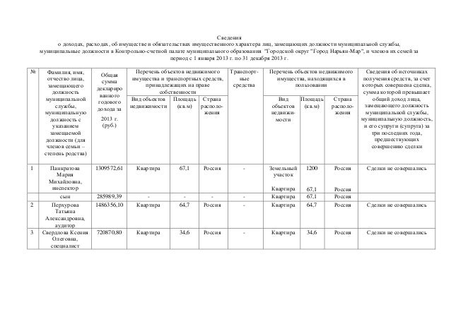 сведения об имуществе в справке о доходах. декларация сведения о доходах. сведения об имуществе физ лица. сведения об имуществе и обязательствах имущественного характера. справка об имуществе.