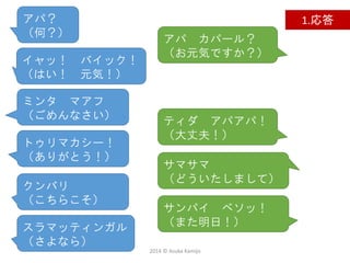 2014 © Asuka Kamijo
1.応答アパ？
（何？）
アパ カパール？
（お元気ですか？）
イャッ！ バイック！
（はい！ 元気！）
トゥリマカシー！
（ありがとう！）
サマサマ
（どういたしまして）
クンバリ
（こちらこそ）
ミンタ マアフ
（ごめんなさい） ティダ アパアパ！
（大丈夫！）
サンパイ ベソッ！
（また明日！）スラマッティンガル
（さよなら）
 