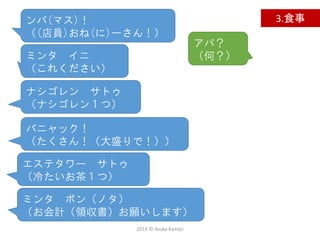 2014 © Asuka Kamijo
3.食事ンバ(マス)！
（(店員)おね(に)ーさん！）
アパ？
（何？）ミンタ イニ
（これください）
エステタワー サトゥ
（冷たいお茶１つ）
ミンタ ボン（ノタ）
（お会計（領収書）お願いします）
ナシゴレン サトゥ
（ナシゴレン１つ）
バニャック！
（たくさん！（大盛りで！））
 