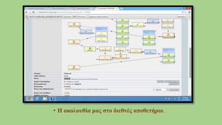 • Η ακολουθία μας στο διεθνές αποθετήριο.
 