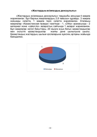- 12 -
«Жастардың ӛсімпаздық денсаулығы»
«Жастардың ӛсімпаздық денсаулығы» тақырыбы аясында 4 мақала
жарияланған. Бҧл барлық мақалалардың 2,8 пайызын қҧрайды. 3 мақала
жағымды сипатта, 1 мақала теріс сипатта жарияланған. Аталмыш
мақалалар «Казахстанская правда» газетінде - 1, «24kz» аранасында - 2
материал және «zakon.kz» ақпараттық сайтында 1 ақпарат жарияланған.
Бҧл мақалалар негізгі бағыттары, 20 мыңға жуық батыс қазақстандықтар
мен оңтҥстік қазақстандықтар жалпы дене шынығуына шықты.
Қазақстандық жастардың шылым қоспаларына әуесінің артқаны жайында
баяндалған.
3
1
Жағымды Жағымсыз
 