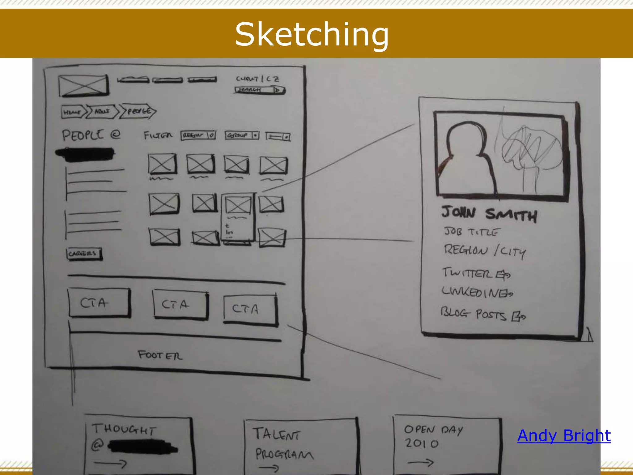 Sketching
Andy Bright
 