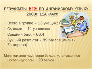  Всего в группе – 13 учащихся
 Сдавало - 11 учащихся
 Средний балл – 66,4
 Лучший результат – 89 баллов (Лисняк
Екатерина)
Минимальное количество баллов установленное
Рособрнадзором – 20 баллов
 