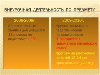 2008-2009г.
 Дополнительные
занятия для учащихся
11а класса по
подготовке к ЕГЭ
2009-2010г.
 Кружок социально-
педагогической
направленности
“Практическая
грамматика английского
языка”
Программа рассчитана
на детей 13-14 лет
Срок реализации-1год
 