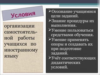 Условия
организации
самостоятель-
ной работы
учащихся по
иностранному
языку
организации
самостоятель-
ной работы
учащихся по
иностранному
языку
Осознание учащимися
цели заданий.
Знание процедуры их
выполнения.
Умение пользоваться
средствами обучения.
Умение применять
опоры и создавать их
при подготовке
заданий.
Учёт соответствующих
дидактических
условий.
 