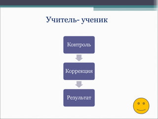 Учитель- ученик
 