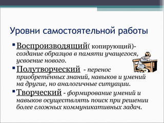 Уровни самостоятельной работы
Воспроизводящий( копирующий)-
создание образцов в памяти учащегося,
усвоение нового.
Полутворческий - перенос
приобретённых знаний, навыков и умений
на другие, но аналогичные ситуации.
Творческий - формирование умений и
навыков осуществлять поиск при решении
более сложных коммуникативных задач.
 