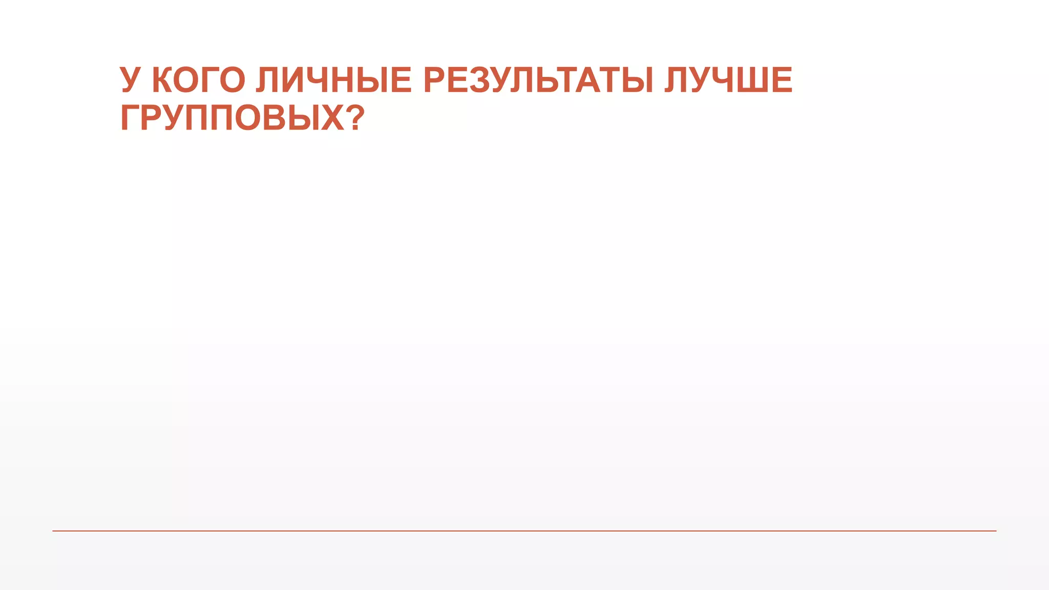 У КОГО ЛИЧНЫЕ РЕЗУЛЬТАТЫ ЛУЧШЕ
ГРУППОВЫХ?
 