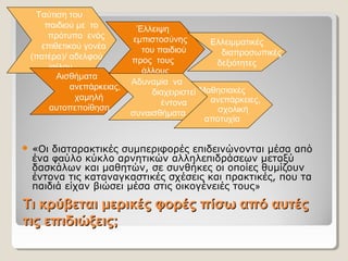 Τι κρύβεται μερικές φορές πίσω από αυτέςΤι κρύβεται μερικές φορές πίσω από αυτές
τις επιδιώξεις;τις επιδιώξεις;
 «Οι διαταρακτικές συμπεριφορές επιδεινώνονται μέσα από
ένα φαύλο κύκλο αρνητικών αλληλεπιδράσεων μεταξύ
δασκάλων και μαθητών, σε συνθήκες οι οποίες θυμίζουν
έντονα τις καταναγκαστικές σχέσεις και πρακτικές, που τα
παιδιά είχαν βιώσει μέσα στις οικογένειές τους»
Μαθησιακ ς έ
            ανεπ ρκειες,  ά
          σχολικ   ή
αποτυχ α ί
Τα τιση του  ύ
          παιδιο  με  το  ύ
              πρ τυπο  εν ς  ό ό
            επιθετικο  γον α  ύ έ
     (πατ ρα)/ αδελφο  έ ύ
/φ λου ί
Έλλειψη  
     εμπιστοσ νης ύ
         του παιδιο   ύ
προς  τους  
λλουςά
 Ελλειμματικές 
              διαπροσωπικ ς  έ
δεξι τητεςό
Αισθ ματα  ή
              ανεπ ρκειας, ά
         χαμηλ  ή
αυτοπεπο θησηί
 Αδυναμ α  να  ί
              διαχειριστε  ί
                ντονα  έ
συναισθ ματαή
 