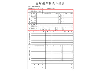青 年 創 業 貸 款 計 畫 書
乙表創辦事業資料
自願加盟事業： □ 是 □ 否 加盟總部名稱：
一、創辦事業名稱（全銜）
二、經 營 型 態 □ 股份有限公司 □ 有限公司 □ 合夥 □ 獨資
公 司
營業場所
（ ）
工 廠 （ ）
三
、
事
業
地
址
農 業
設置地點
電
話
（ ）
四、主 要 產 品
（或業務）名稱
大 專 以 上 男 人 女 人
五、現有員工人數
高 中 職 以 下 男 人 女 人
合
計
人
名 稱 數 量 名 稱 數 量
六、現有生財器具或生產設備
生財器具或生產設備名稱 數 量 單 價 總 價
元 元
元 元
元 元
元 元
元 元
元 元
小 計 元
週 轉 金 元
七
、
貸
款
主
要
具
體
用
途
合 計 元
 