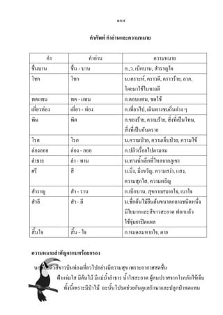 ๑๐๔
คาศัพท์ คาอ่านและความหมาย
คา คาอ่าน ความหมาย
ชื่นบาน ชื่น - บาน ก.,ว. เบิกบาน, สาราญใจ
โชค โชก น.เคราะห์, คราวดี, คราวร้าย, ลาภ,
โดยมาใช้ในทางดี
ทดแทน ทด - แทน ก.ตอบแทน, ชดใช้
เที่ยวท่อง เที่ยว - ท่อง ก.เที่ยวไป, เดินทางชมถิ่นต่าง ๆ
พิษ พิด ก.ของร้าย, ความร้าย, สิ่งที่เป็นโทษ,
สิ่งที่เป็นอันตราย
โรค โรก น.ความป่วย, ความเจ็บป่วย, ความไข้
ล่องลอย ล่อง - ลอย ก.ปลิวเรื่อยไปตามลม
ลาธาร ลา - ทาน น.ทางน้าเล็กที่ไหลจากภูเขา
ศรี สี น.มิ่ง, มิ่งขวัญ, ความสง่า, แสง,
ความสุกใส, ความเจริญ
สาราญ สา - ราน ก.เบิกบาน, สุขกายสบายใจ, เบาใจ
สาลี สา - ลี น.ชื่อต้นไม้ยืนต้นขนาดกลางชนิดหนึ่ง
มีใยมากและสีขาวสะอาด ฟอกแล้ว
ใช้จุ่มยาปิดแผล
สิ้นใจ สิ้น - ใจ ก.หมดลมหายใจ, ตาย
ความหมายสาคัญจากบทร้อยกรอง
นกน้อยตัวสีขาวบินท่องเที่ยวไปอย่างมีความสุข เพราะอากาศสดชื่น
ฟ้าแจ่มใส มีต้นไม้ มีแม่น้าลาธาร น้าใสสะอาด ผู้คนปราศจากโรคภัยไข้เจ็บ
ทั้งนี้เพราะมีป่าไม้ ฉะนั้นโปรดช่วยกันดูแลรักษาและปลูกป่าทดแทน
 