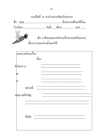 ๙๑
แบบฝึกที่ ๗ การอ่านการเขียนร้อยกรอง
ชื่อ – สกุล........................................................... ชั้นประถมศึกษาปีที่ ๒
โรงเรียน.................................... วันที่........เดือน......................พ.ศ..........
เด็ก ๆ เขียนแผนภาพโครงเรื่องจากบทร้อยกรอง
เรื่อง หวานมะม่วงน้าดอกไม้
แผนภาพโครงเรื่อง
เรื่อง
ตัวละคร ๑.
๒.
๓.
สถานที่
เหตุการณ์สาคัญ
ข้อคิด
 