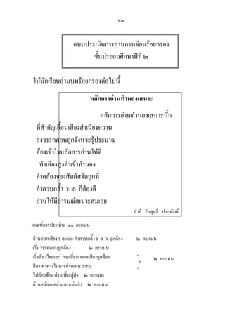 ๙๓
แบบประเมินการอ่านการเขียนร้อยกรอง
ชั้นประถมศึกษาปีที่ ๒
ให้นักเรียนอ่านบทร้อยกรองต่อไปนี้
หลักการอ่านทานองเสนาะ
หลักการอ่านทานองเสนาะนั้น
ที่สาคัญเอื้อนเสียงสาเนียงหวาน
ลงวรรคตอนถูกจังหวะรู้ประมาณ
ต้องเข้าใจหลักการอ่านให้ดี
ทาเสียงสูงต่าเข้าทานอง
คาคล้องจองสัมผัสจัดถูกที่
คาควบกล้า ร ล ก็ต้องดี
อ่านให้มีอารมณ์เหมาะสมเอย
สาลี รักสุทธี ประพันธ์
เกณฑ์การประเมิน ๑๐ คะแนน
อ่านออกเสียง ร ล และ คาควบกล้า ร ล ว ถูกต้อง ๒ คะแนน
เว้นวรรคตอนถูกต้อง ๒ คะแนน
น้าเสียงไพเราะ การเอื้อน ทอดเสียงถูกต้อง
ลีลา ท่าทางในการอ่านเหมาะสม ๒ คะแนน
ไม่อ่านข้าม/อ่านเพิ่ม/ตู่คา ๒ คะแนน
อ่านคล่องแคล่วและแม่นยา ๒ คะแนน
๒ คะแนน
 