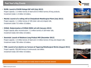 3
 NLMK. Launch of NLMK Kaluga EAF mill (July 2013)
Project capacity: 1.5 million tonnes of steel and 0.9 million tonnes of long products.
Investment totals 1.15 billion US dollars.
 Mechel. Launch of a rolling mill at Chelyabinsk Metallurgical Plant (July 2013)
Project capacity: 1.1 million tonnes of 100-meter rails and shaped rolls.
Investment totals 715 million US dollars.
 EVRAZ. Modernization of EVRAZ ZSMK rail mill (January 2013)
Project capacity after reconstruction: 1.3 million tonnes of 100-meter rails.
Investment totals 520 million US dollars.
 Severstal. Launch of Balakovo Long Product Mill (December 2013)
Project capacity: 1.0 million tonnes of steel and 1.0 million tonnes of long and shaped rolls.
Investment totals 700 million US dollars.
 ТМК. Launch of an electric-arc furnace at Taganrog Metallurgical Works (August 2013)
Project capacity: 950,000 tonnes of continuously cast billets.
Investment totals 250 million US dollars.
Source: company press services
All these projects are mostly aimed at meeting domestic demand.
Past Year’s Key Events
 