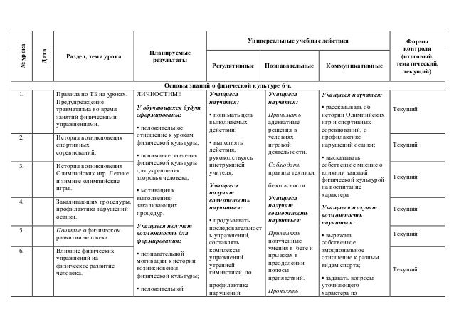 Культуре Культуре