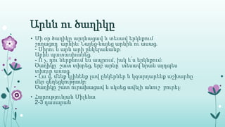 Արևն ու ծաղիկը
• Մի օր ծաղիկը արդնացավ և տեսավ երկնքում
շողացող արևին։ Նայեց-նայեց արևին ու ասաց․
- Սիրու՛ն արև արի ընկերանանք։
Արևն պատասխանեց․
- Ո՛չ, դու ներքևում ես ապրում, իսկ ե՛ս երկնքում։
Ծաղիկը շատ տխրեց, երբ արևը տեսավ նրան այդպես
տխուր ասաց․
- Լա՛վ, մենք կլինենք լավ ընկերներ և կզարդարենք աշխարհը
մեր գեղեցկությամբ։
Ծաղիկը շատ ուրախացավ և սկսեց ավելի անուշ բուրել։
• Հարությունյան Միլենա
2-3 դասարան
 
