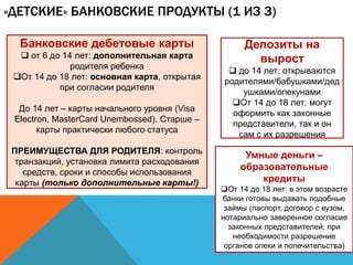 Банковские Услуги Для Детей | PPT