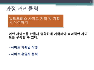 과정 커리큘럼
5
어떤 사이트를 만들지 명확하게 기획해야 효과적인 사이
트를 구축할 수 있다.
- 사이트 기획안 작성
- 사이트 운영사 분석
워드프레스 사이트 기획 및 기획
서 작성하기
 