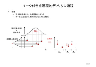 (34)
マーク付き点過程的ディリクレ過程
• 定義
– 点：基底測度を 、強度 に従う点
– マーク：正値をとり、総和が1となるよう正規化
βG0
強度（集中度）
×
基底測度
ν
マーク
正値をとる分布
点
正規化
19
 