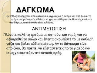 ΔΑΓΚΩΜΑ ΔΑΓΚΩΜΑ 
Συνήθως προέρχεται από κατοικίδια, άγρια ζώα ή ακόμα και από φίδια. Το
τραύμα μπορεί να μολυνθεί και να χρειαστεί θεραπεία. Βασικός κίνδυνος
στο δάγκωμα από σκύλο είναι η λύσσα.
ΑΝΤΙΜΕΤΩΠΙΣΗ
Πλύνετε καλά το τραύμα με σαπούνι και νερό, για να
αφαιρεθεί το σάλιο και έπειτα σκουπίστε το με καθαρή
γάζα και βάλτε ιώδιο αμέσως. Αν το δάγκωμα είναι
από ζώο, θα πρέπει να εξεταστείτε από το γιατρό και
ίσως χρειαστεί αντιτετανικός ορός.
 