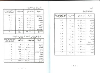 اليهود أنثربولوجيا د.جمال حمدان