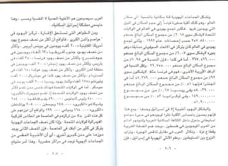 اليهود أنثربولوجيا د.جمال حمدان