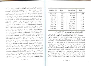 اليهود أنثربولوجيا د.جمال حمدان