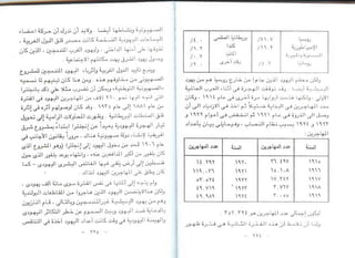 اليهود أنثربولوجيا د.جمال حمدان