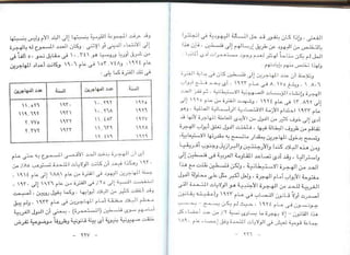 اليهود أنثربولوجيا د.جمال حمدان
