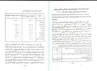 اليهود أنثربولوجيا د.جمال حمدان