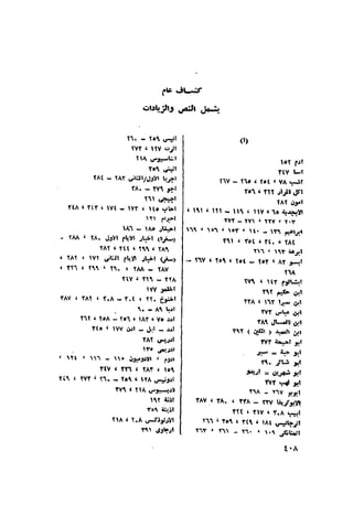 الحضارات السامية القديمة .سبتينو موسكاتى . ترجمة