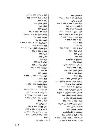 الحضارات السامية القديمة .سبتينو موسكاتى . ترجمة